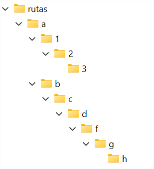 Árbol de directorios